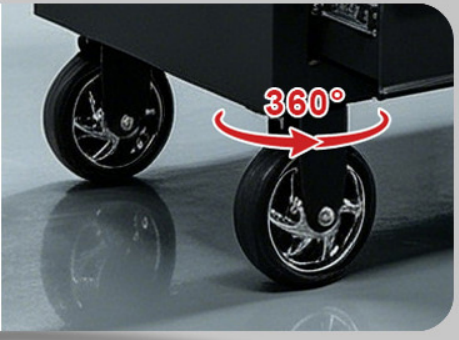 Swivel casters
